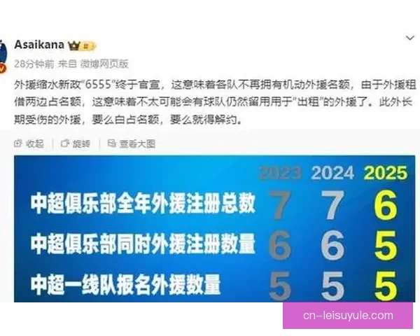 朱艺表示海港无法再引进两外援